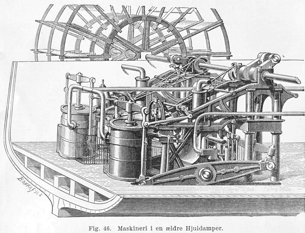 Fig 46