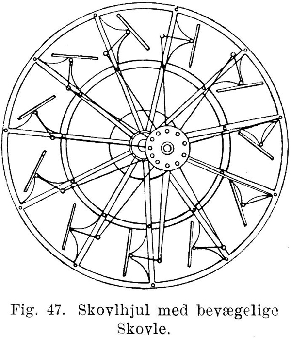 Fig 47