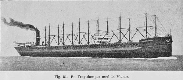 Fig 51