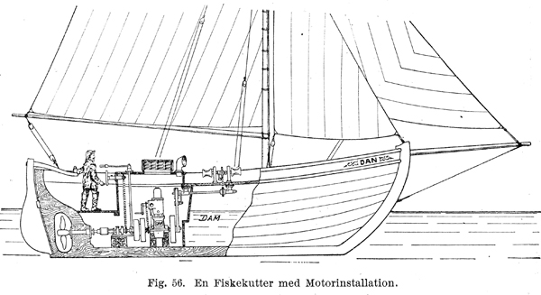 Fig 56