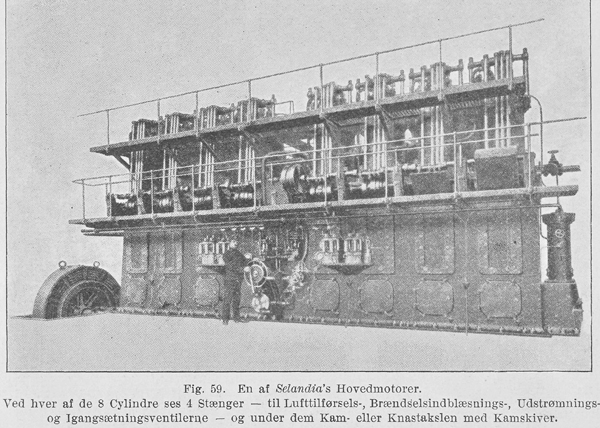 Fig 59