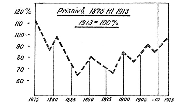 Fig 11