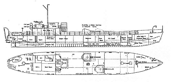 HAU20319460320002 LGC M 131