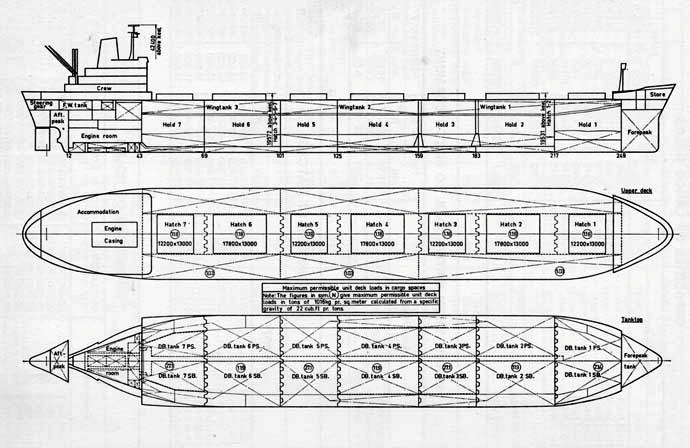 OSL38619720220002 BERIT