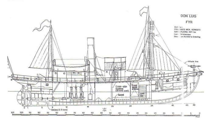 SFJ00219130320001 KLO II 